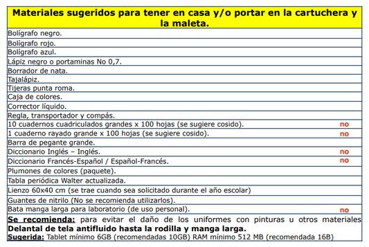 Sexto La colina CASA 2025
