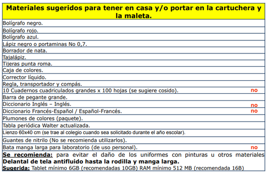 Octavo La colina CASA 2025
