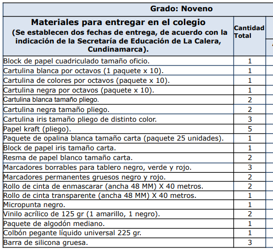 Noveno MATERIALES DEL COLEGIO La colina 2025