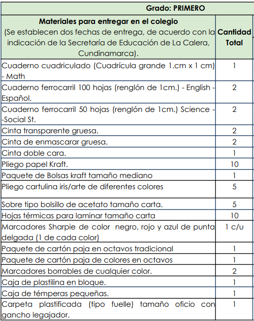 Primero La colina 2025