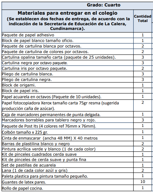Cuarto MATERIALES DEL COLEGIO La colina 2025