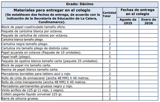 Décimo  MATERIALES DEL COLEGIO La colina 2025